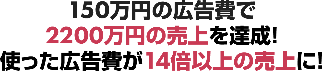 使った広告費が14倍以上の売上に!