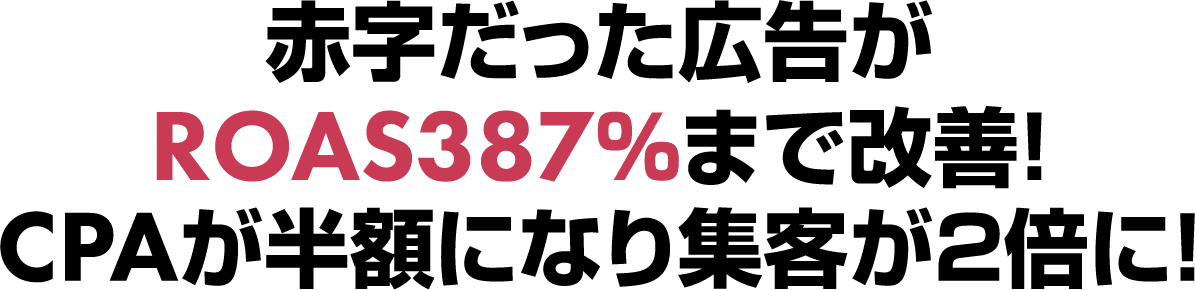 赤字だった広告がROAS387%まで改善!