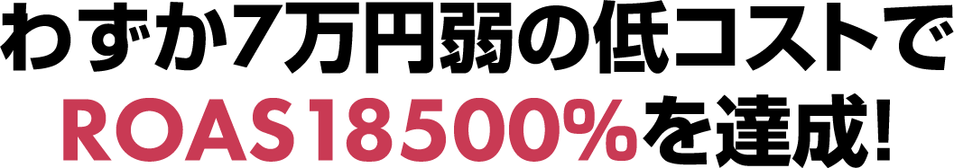 わずか7万円弱の低コストでROAS18500%を達成!